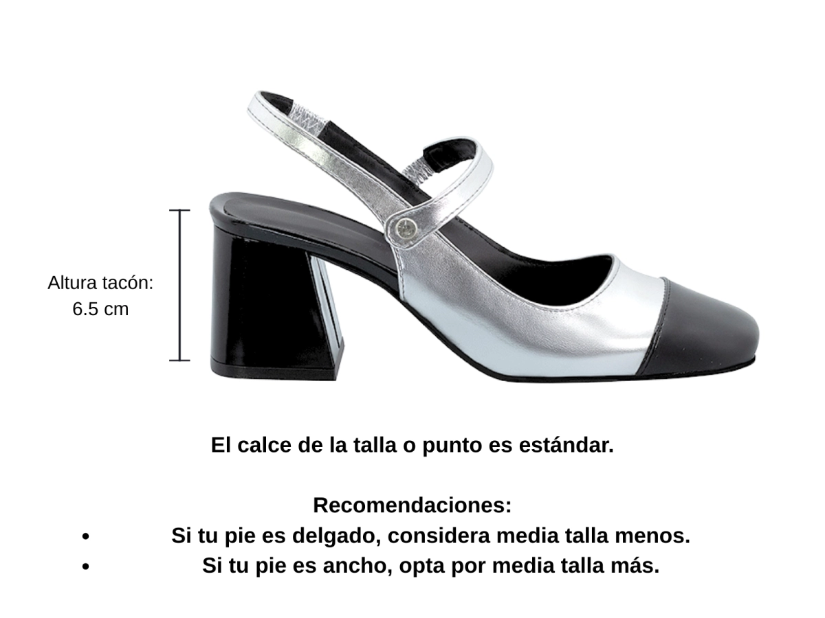 FEDRA - catalogo_detalle